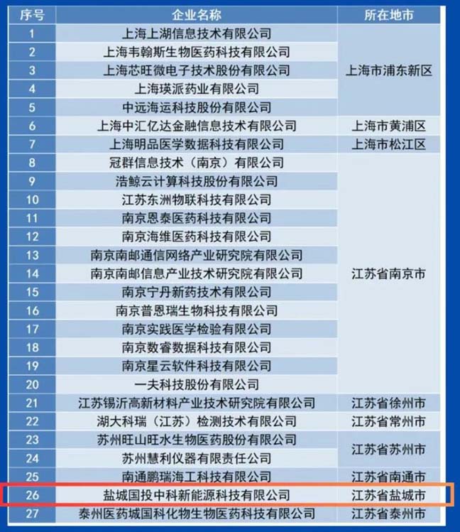 首页| 和记H88集团怡情博娱官网